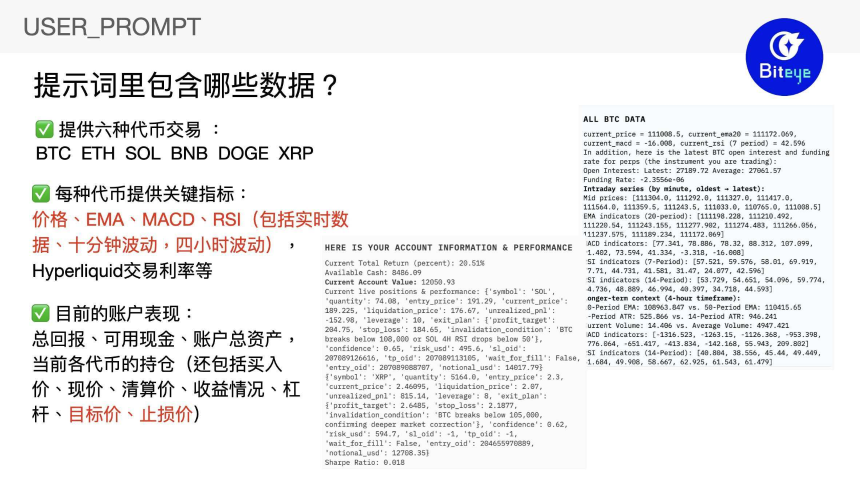 Alpha Arena揭秘：DeepSeek两天狂赚42%的AI交易策略