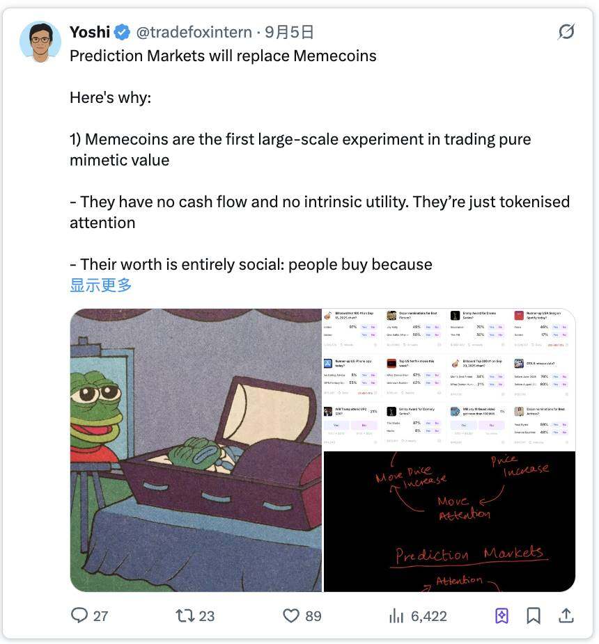 100美元试炼场:预测市场 vs Memecoin,谁更胜一筹?