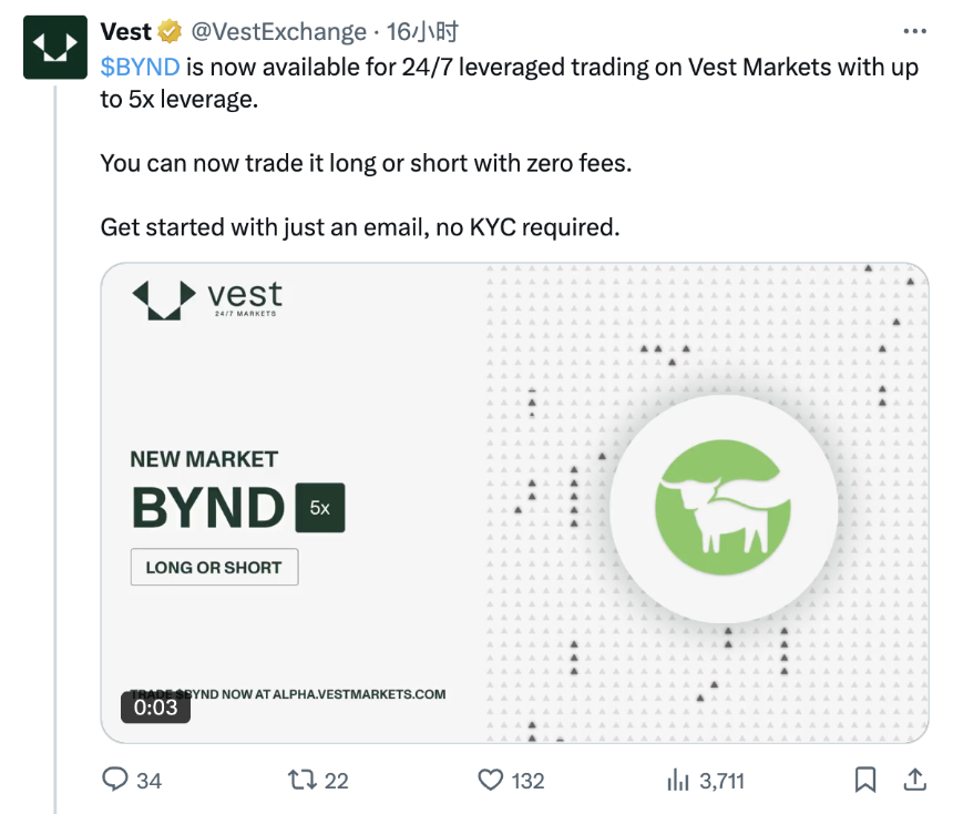 散户再战华尔街:Beyond Meat单日暴涨146%,会重演GME奇迹吗?