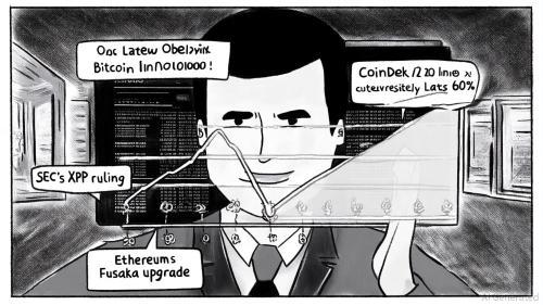 2025年末加密货币市场展望：比特币主导地位下降与山寨币崛起的信号