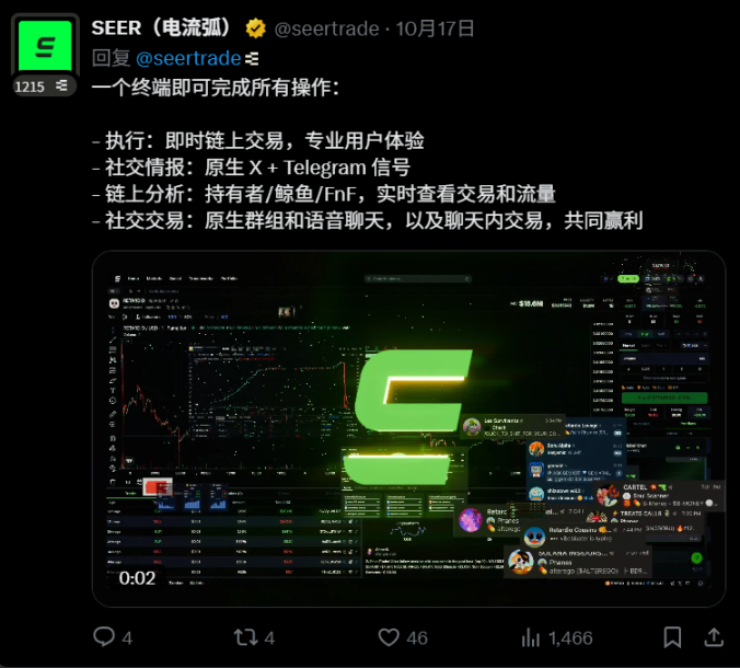 Monad Meme手册:如何发现下一个万倍Meme币