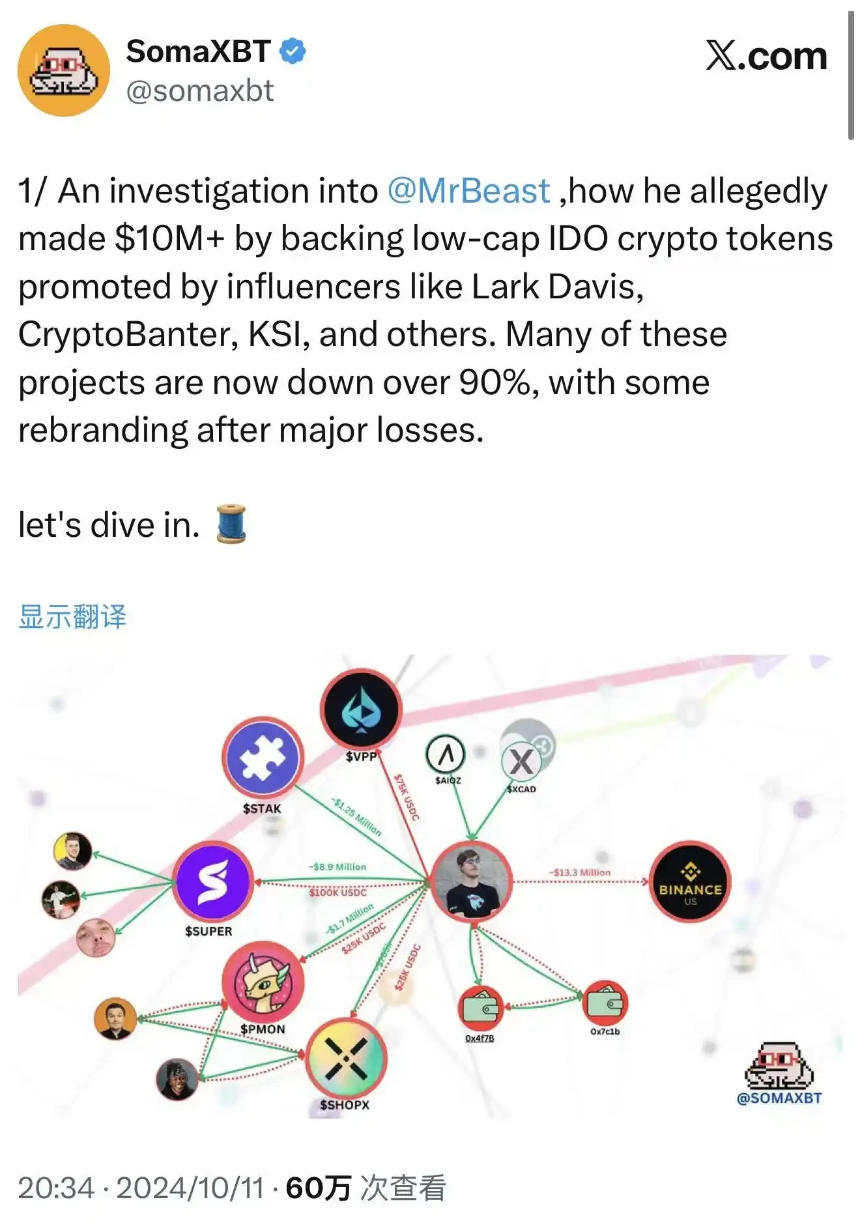 野兽先生的金融赌局:能否颠覆百年银行信任机制?