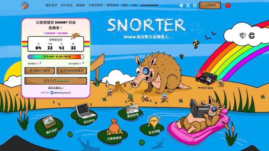 ChatGPT预测年底三大山寨币与新兴模因币黑马:XRP、BNB、ADA价格走势分析