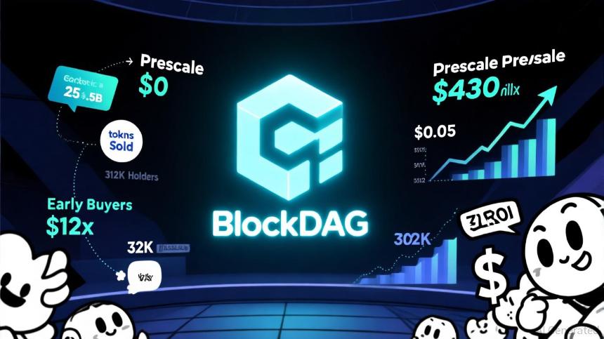 BlockDAG 的非对称增长潜力:加密货币投资新时代与 BNB 和 BONK 的对比