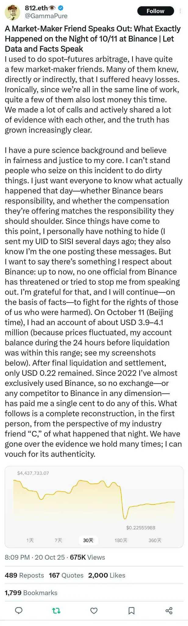 币安否认做市商操纵指控,澄清市场崩盘争议来源
