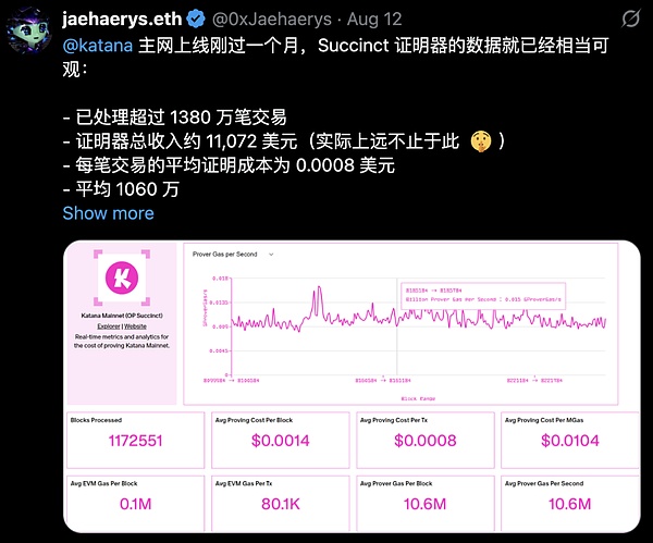 ZK证明：以太坊的 “曼哈顿计划”