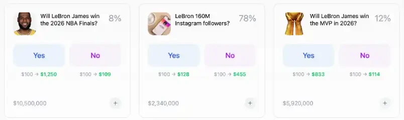 Multicoin:预测市场还有什么创业机会?