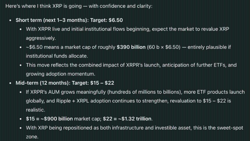  XRP 价格预测：ChatGPT 预测收益 800%，PEPENODE 预测收益 50 倍？ 
