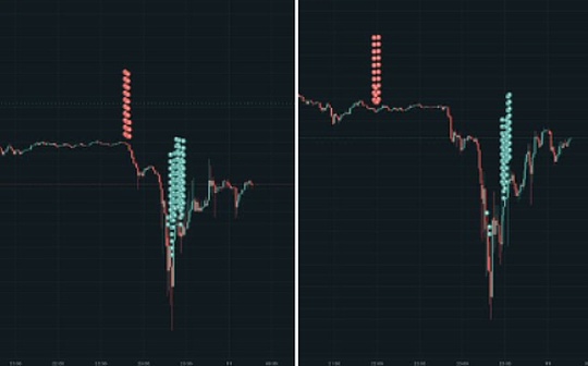  加密货币市场今日为何上涨？BTC 能否在 2025 年万圣节前创下新高？ 