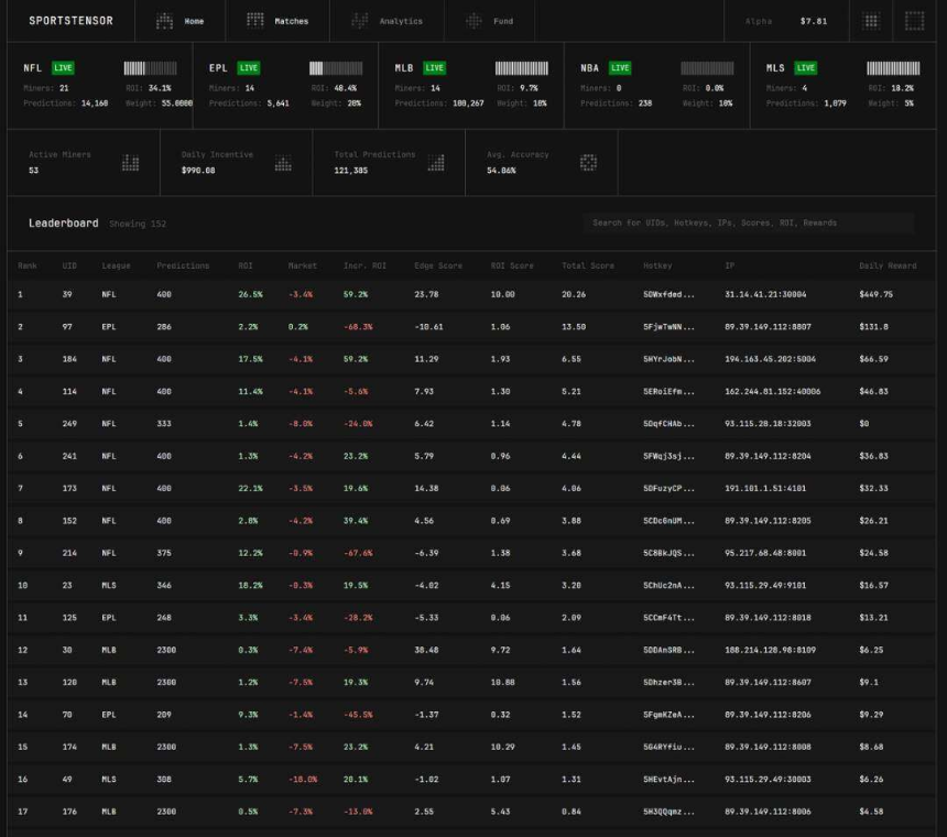 加密竞技场:AI智能体的生存游戏与金融进化论