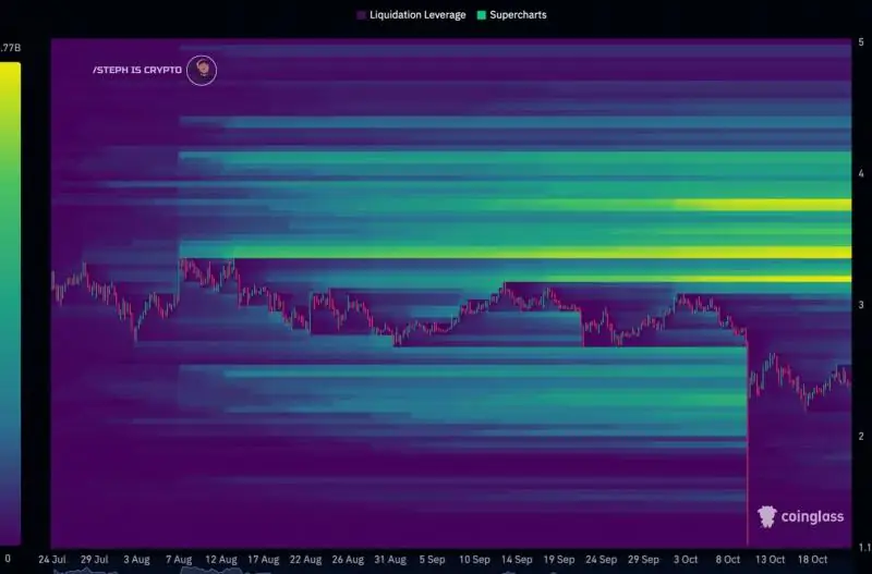 狗狗币与XRP强势反弹:交易员看好狗狗币为ETF浪潮前最佳投资选择