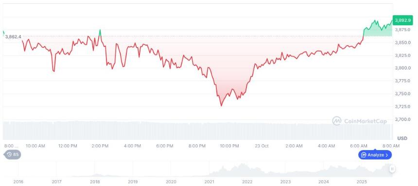 Coinbase CEO确认加密货币法案取得关键性突破