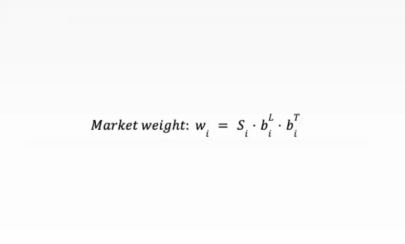 Multicoin:预测市场还有什么创业机会?