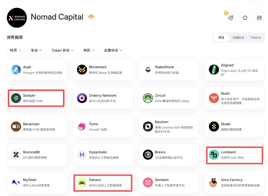 加密募资新王Buidlpad:四个项目全上币安的背后逻辑与生态布局