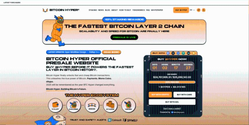 Bitcoin hyper