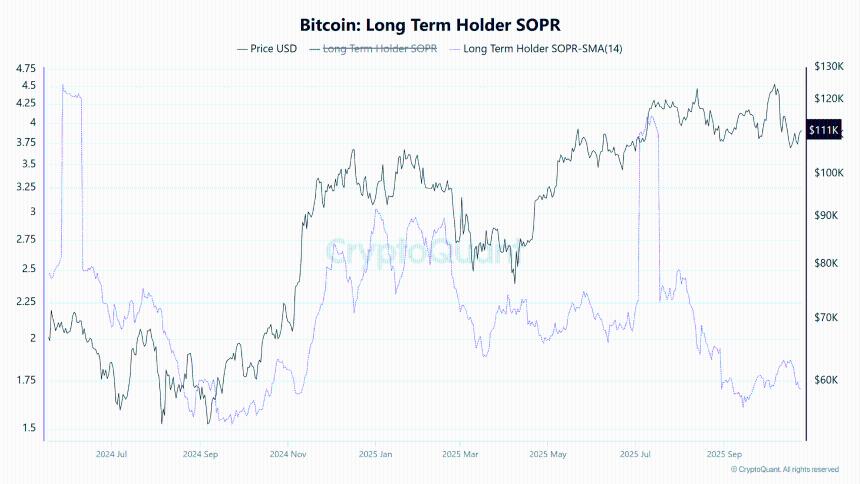2025年，27万个休眠比特币将转移——早期比特币鲸鱼会套现吗？