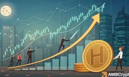 Humanity [H] 暴涨 138% 后触及 0.39 美元高点：未来走势将如何演变？