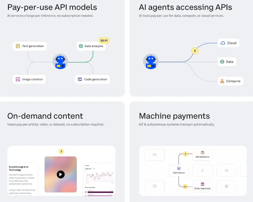 Coinbase的生态“试验场”:Based APP与x402动作频频 如何埋伏BASE生态?