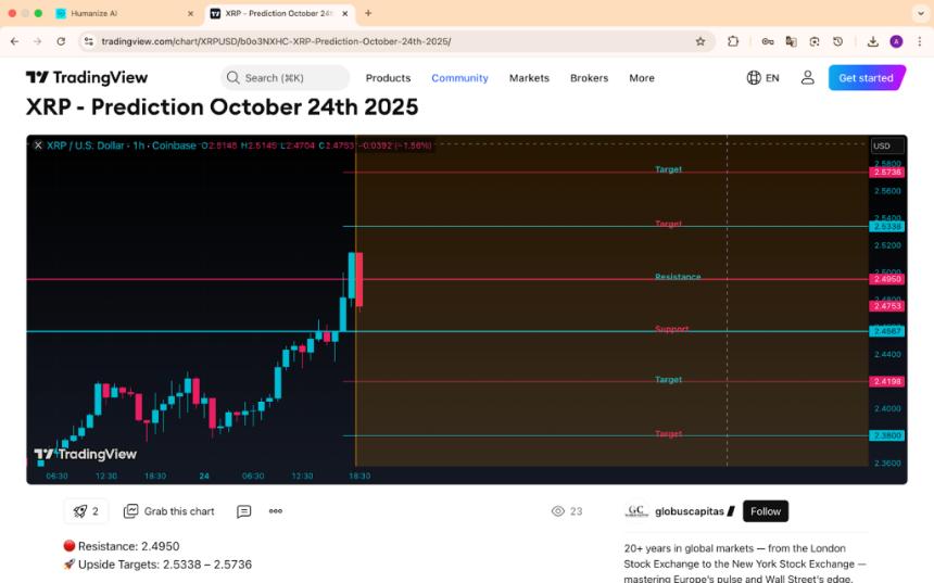 10月25日至31日XRP价格预测