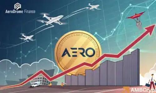 AERO剑指1.2美元:深度解析突破0.94美元阻力位的关键路径