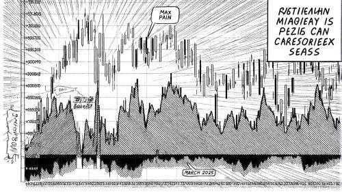 比特币期权到期：如何在高风险市场中管理短期波动与制定战略