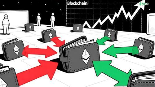 以太坊鲸鱼增持与机构资金流入预示2025年第四季度将迎来强劲牛市
