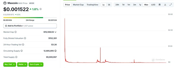 Coinbase 收购 Echo 背后:Cobie 从 200 美元入圈到名利双收的 13 年