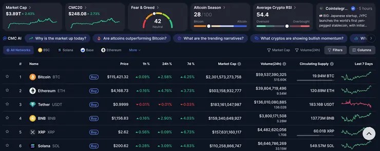 kryptomeny bitcoin ethereum xrp solana