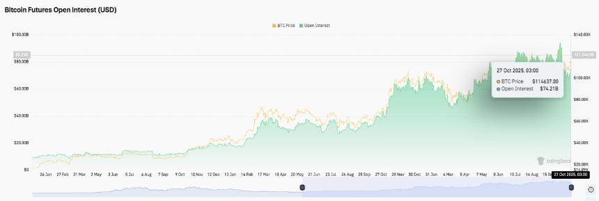 比特币价格预测:尽管 Mt. Gox 还款延迟,BTC 多头仍重获控制权