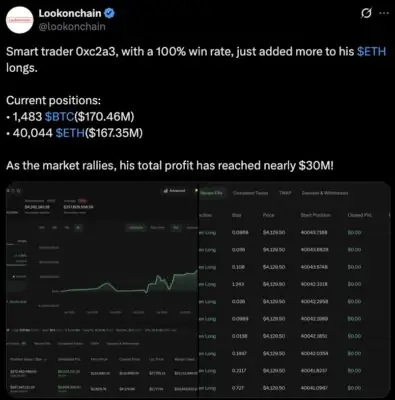  加密货币鲸鱼在下一步行动前囤积资金——这就是为什么$MAXI 是下一个赌注 