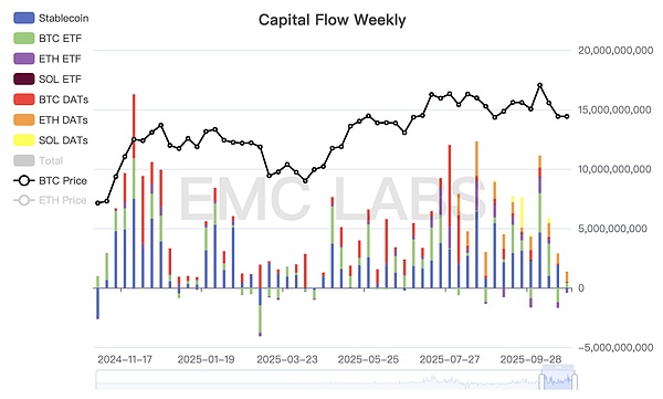 BTC市场暂时企稳 多重利好下困局仍待突破