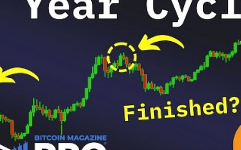 比特币是否已打破四年周期规律？