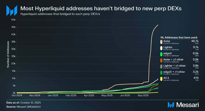 股票永续合约：链上交易的下一个蓝海？
