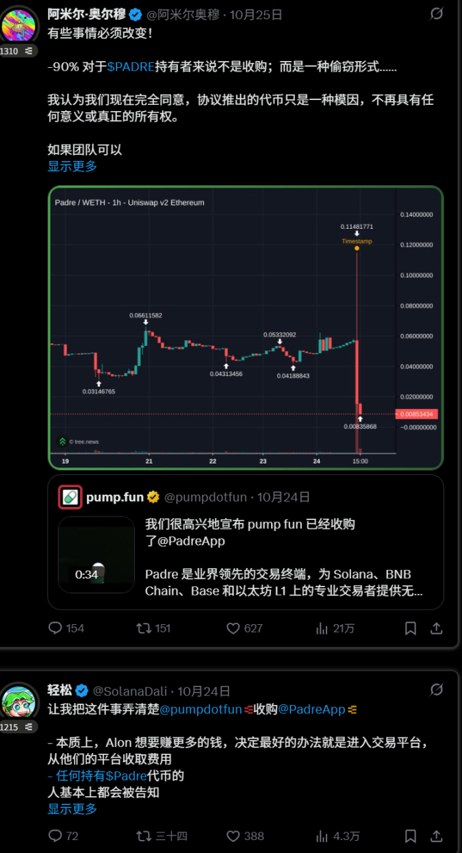 当潮水退去:谁在「裸泳」?从Clanker与Padre的收购命运谈起