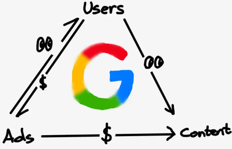 x402协议:开启微支付时代的新篇章