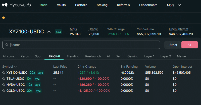  “没有理由 HYPE 不能翻转 SOL”——数学说不行，除非…… 