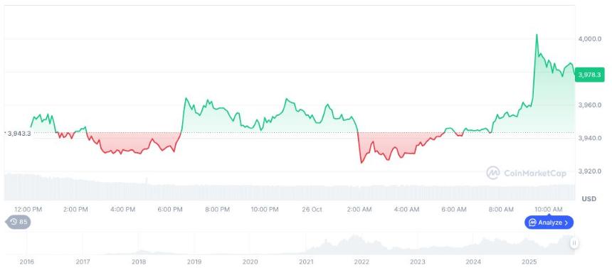 林俊杰与以太坊联合创始人Vitalik Buterin共探科技与可持续发展