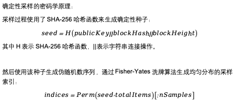 确定性采样结果