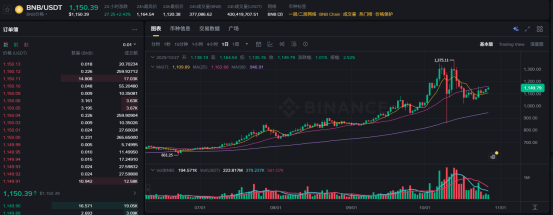 赵长鹏获总统特赦:从囚徒到政治新星的华丽转身
