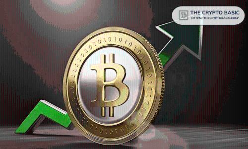 LMAX集团策略师:比特币已显现全面复苏迹象