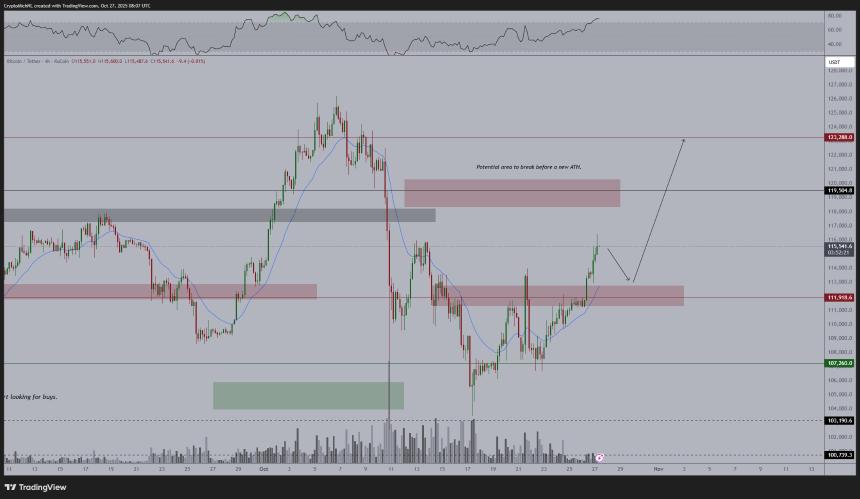 美联储FOMC会议在即：比特币和加密货币市场迎来关键节点
