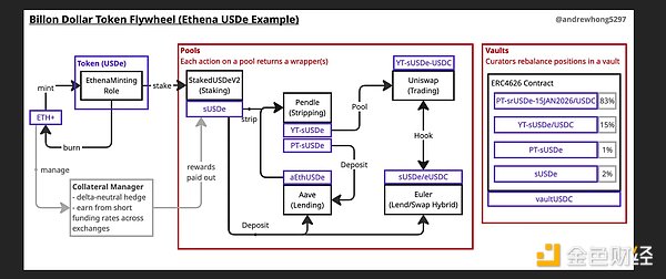 7409481 zyFrbPW8rLcEOxzCmGiHruMbgoq4RY0PHFSwr4F0.png