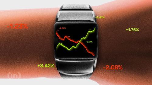 加密货币财务公司面临资产净值压力，风险举措或将加剧杠杆危机