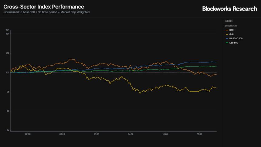 SOL ETF 开始交易:Jito 能否推动网络反弹?