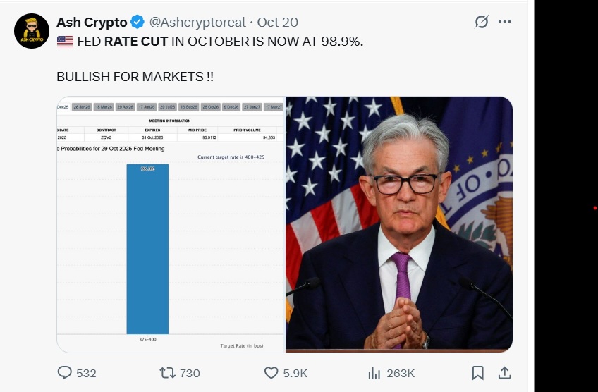 美联储降息后加密市场能否见证“十月”突破?