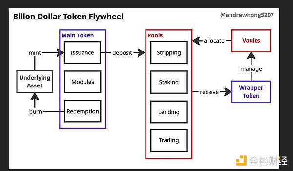 7409474 3zMVWN2rOGUlIYyUsj2oWuPDnKPRwx46LiSZ4pMs.png