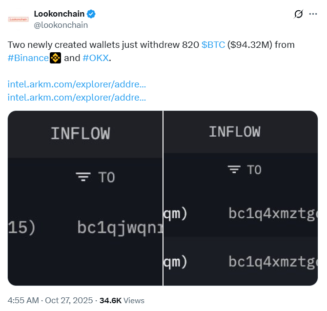 比特币市场信心回归,稳定币的异常数据证明了这一点