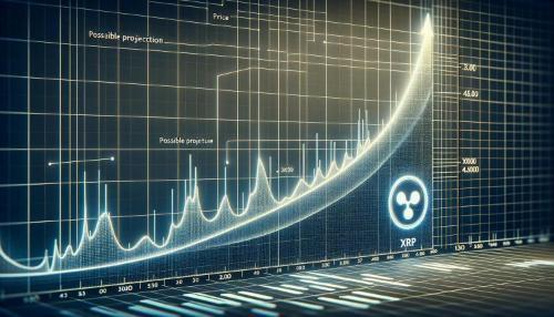 XRP价格分析：多头需突破关键阻力位以延续涨势