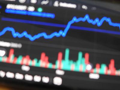 XRP呈现杯柄形态，技术指标支持看涨突破至4美元