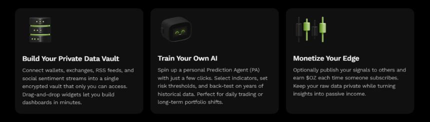 XRP 价格上涨至 3 美元，但 Ozak AI 预售价格可能从 0.012 美元上涨 100 倍